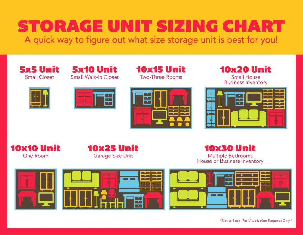storage unit size guide - Pioneer Valley Storage